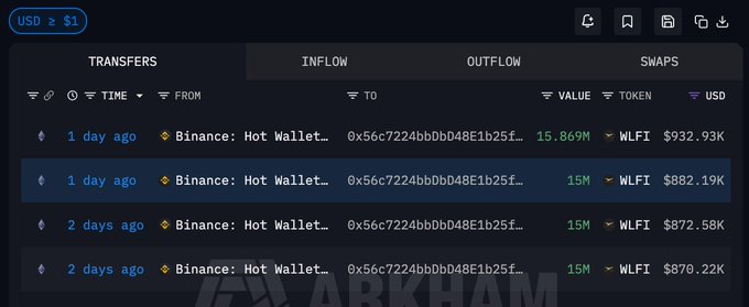 The image shows a computer screen displaying a list of cryptocurrency exchanges, including Bitcoin, Hot Wallet, and others. The screen also provides information about the exchange's fees and the current value of Bitcoin. The text "VIP Cryptocurrency Explorer" is present in the image as well.