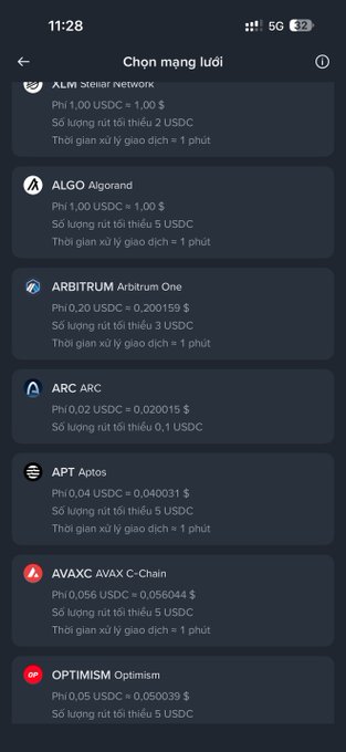 A mobile app screen in Vietnamese titled 'Chọn mạng lưới' (Choose network) listing cryptocurrency networks including ALGORAND, ARBITRUM, ARC, APTOS, AVAX C-Chain, and OPTIMISM with their respective fees.