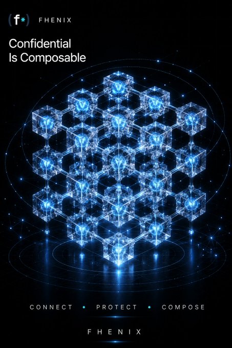 A promotional graphic for 'FENIX' with the headline 'Confidential Is Composable' and the footer 'CONNECT • PROTECT • COMPOSE'. The center features a 3D blue cube structure resembling a network or blockchain.