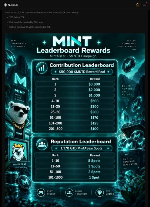 A promotional graphic for 'MINT Leaderboard Rewards' featuring a MintABear character, detailing Contribution Leaderboard cash rewards (up to $3,000) and Reputation Leaderboard spots for a MintABear + $MNTD campaign.