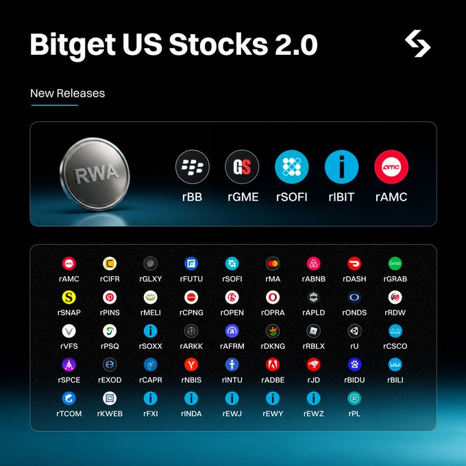 "It feels like the market is starting to look beyond the usual AI giants and search for the next big opportunities."