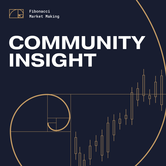 A dark navy promotional graphic titled "COMMUNITY INSIGHT" by Fibonacci Market Making features a golden Fibonacci spiral and candlestick chart, visually framing a poll about which stablecoin model—regulated TradFi, decentralized crypto-backed, algorithmic, or CBDCs—will dominate global volume by 2030.