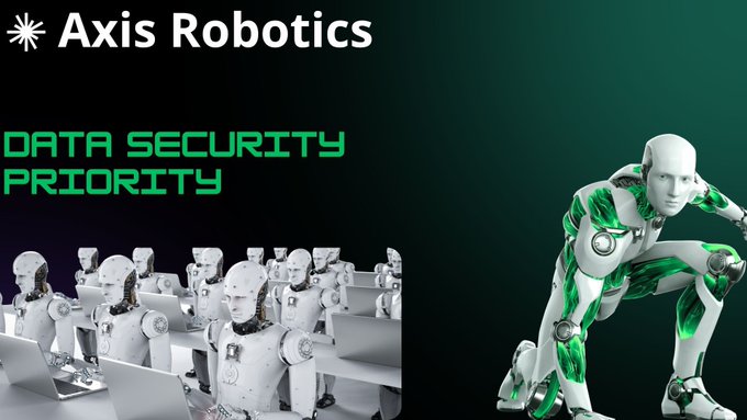 An advertisement for Axis Robotics emphasizing 'DATA SECURITY PRIORITY' with images of white humanoid robots and a kneeling robot with green accents.