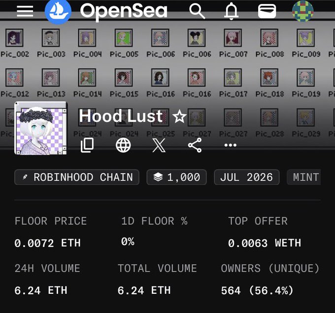 A screenshot of the OpenSea NFT marketplace displays a collection called 'Hood Lust' on the Robinhood Chain, with a floor price of 0.0072 ETH and a 24-hour volume of 6.24 ETH.