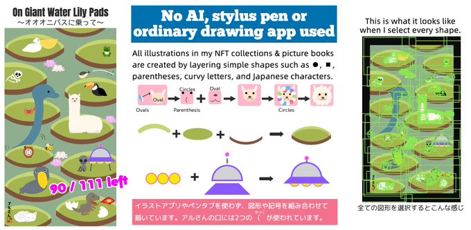 An infographic explaining how illustrations are made without AI or stylus pens by layering simple shapes like ovals, parenthesis, and Japanese characters, titled 'No AI, stylus pen or ordinary drawing app used'.