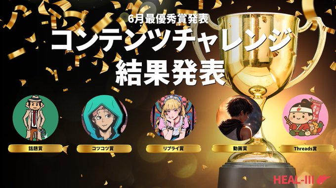 A Japanese promotional graphic announcing 'コンテンツチャレンジ 結果発表' (Content Challenge Results Announcement) for June, featuring a gold trophy and anime-style character avatars with award categories including 'Threads賞'.