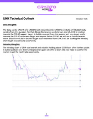 A daily technical analysis chart of LINK showing a bearish close near the $12.60 resistance level, with price action trending below key moving averages and a noted need to reclaim $13.50 for bullish confirmation.