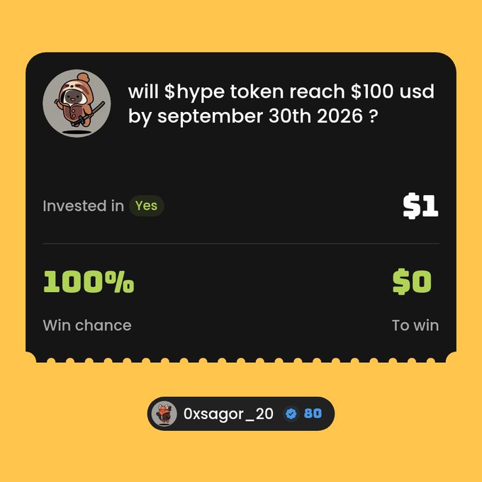 A prediction market interface showing a bet on whether the $hype token will reach $100 USD by September 30th 2026, with a user investing $1 on 'Yes' for a 100% win chance and $0 to win.