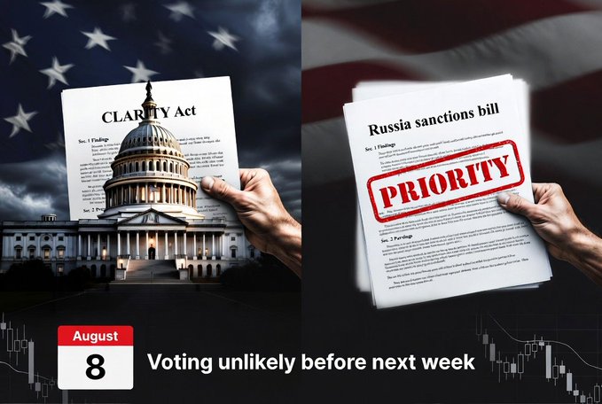 A split-screen graphic showing the U.S. Capitol building with a 'CLARITY Act' document on the left and a 'Russia sanctions bill' stamped 'PRIORITY' in red on the right. Bottom text reads 'August 8 - Voting unlikely before next week' over a stock chart background.