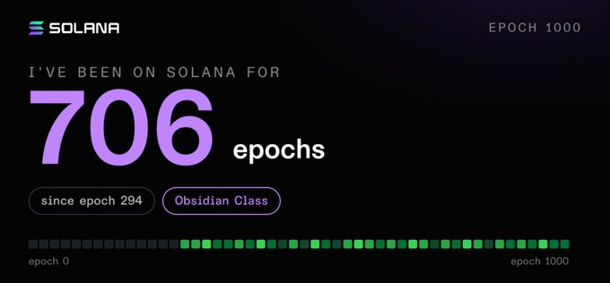 The image displays a Solana dashboard showing "I'VE BEEN ON SOLANA FOR 706 epochs" since epoch 294, with the user classified as "Obsidian Class" and a progress bar illustrating their journey from epoch 0 to epoch 1000.