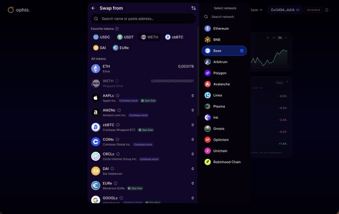The Ophis cryptocurrency swap interface displaying a token selection menu with a 'Select network' dropdown highlighting Base, alongside Ethereum, BNB, Arbitrum, and other options.