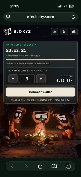 A mobile screenshot of mint.blokyz.com shows a "RAFFLE LIVE" interface with 20,695 of 7,500 entries oversubscribed at 276%, displaying a 23-hour countdown to a draw on Aug 28 at 14:01 UTC, with a wallet connection prompt for 5 entries at 0.15 ETH (5x0.03 ETH)—visually confirming the post's claim of rapid oversubscription and skyrocketing competition ratio.
