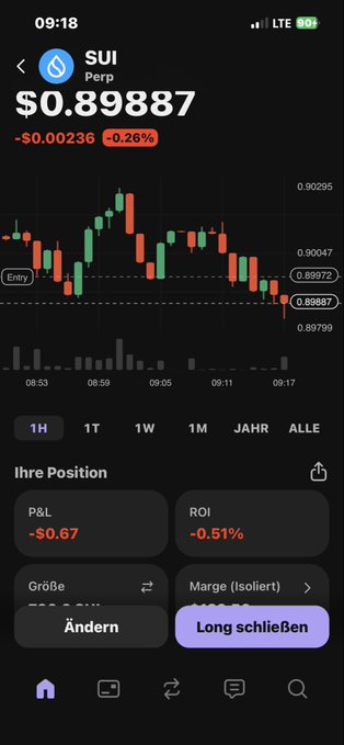 A screenshot of a cellphone screen showing Sui (a person's name) looking at a stock chart and an alert for $0.88 Sterling. The screen also displays various other options such as long schlide, roi, hirre position, sliders and many more buttons to change the display. The image also features some text in another language.