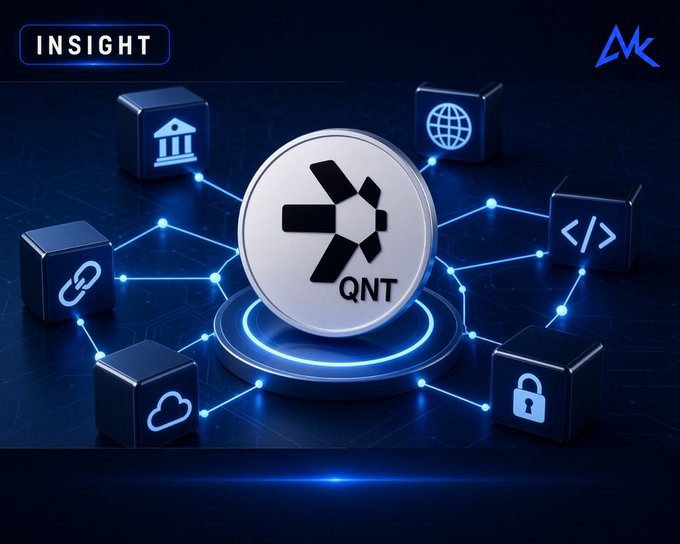 An 'INSIGHT' infographic featuring a silver 'QNT' coin connected to glowing blue icons representing banking, cloud, security, code, and networking.