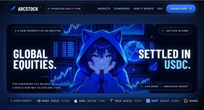 The ARCSTOCK website header promotes 'GLOBAL EQUITIES' and 'SETTLED IN USDC' with an anime-style character in a blue hoodie, showing market data for NVDA, AAPL, TSLA, MSFT, and GOOGL.