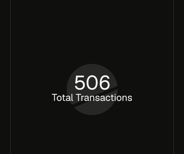 The image shows a black background with white text that reads "506 Total Transactions". The text is positioned centrally, making it easy for viewers to read and understand the content of the image.