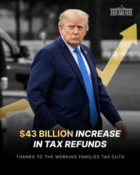 This image features Donald Trump with a graphic indicating "$43 BILLION INCREASE IN TAX REFUNDS THANKS TO THE WORKING FAMILIES TAX CUTS," aligning with the post's message of increased tax refunds. The White House logo is also visible.