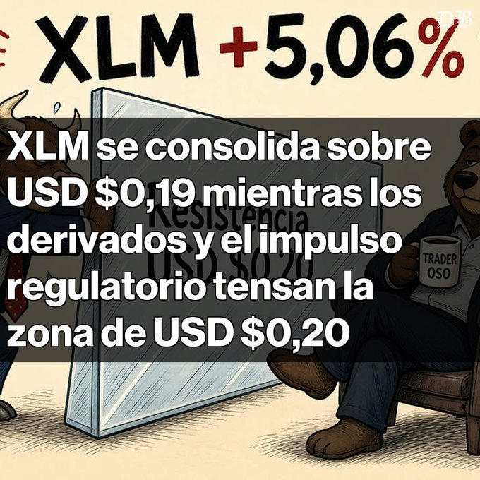 Cartoon illustration with Spanish text 'XLM +5,06%' and 'XLM se consolida sobre USD $0,19 mientras los derivados y el impulso regulatorio tensan la zona de USD $0,20,' showing a bear holding a 'TRADER OSO' mug next to a glass barrier.