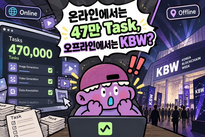 A colorful digital advertisement shows a cartoon character at a laptop, highlighting '470,000 Tasks' with Korean text asking about online versus offline 'KBW' (Korea Blockchain Week).