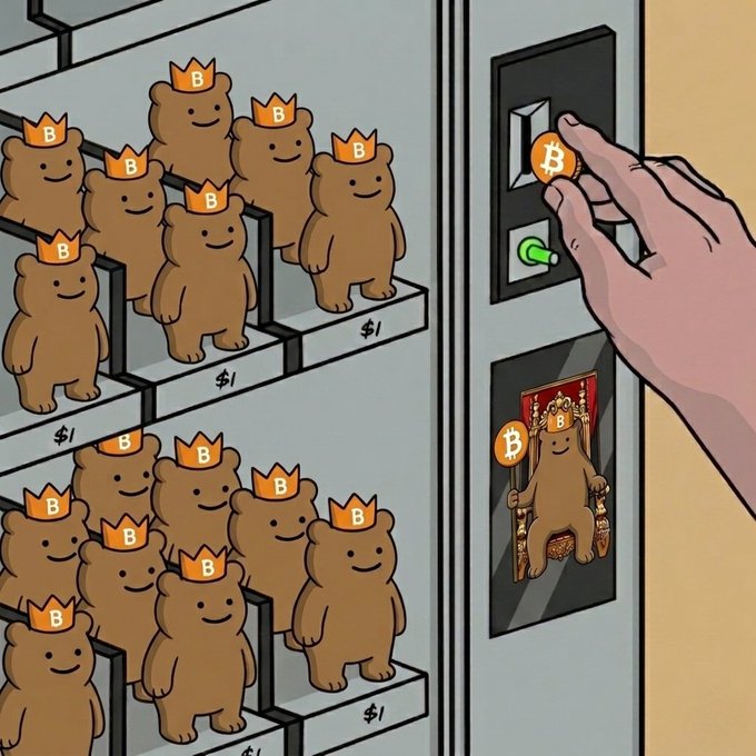 The image features a cartoon scene of a person's hand reaching into a vending machine, attempting to insert a Bitcoin token. The vending machine contains several small brown teddy bears wearing crowns, which are positioned at various heights within the machine. These teddy bears appear to be competing for the Bitcoin token, creating an amusing and relatable scenario that connects with the post about Bitcoin.