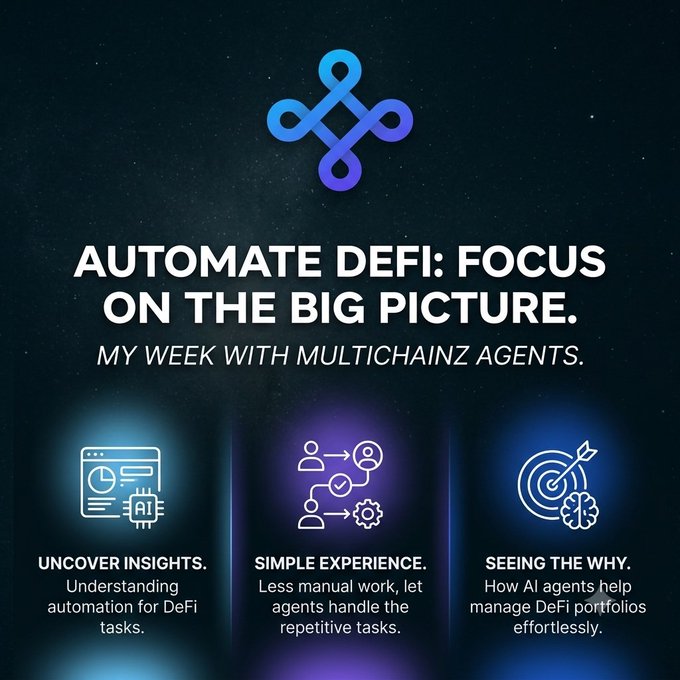 A promotional graphic for 'Multichainz Agents' titled 'AUTOMATE DEFI: FOCUS ON THE BIG PICTURE,' highlighting uncover insights, simple experience, and seeing the why.
