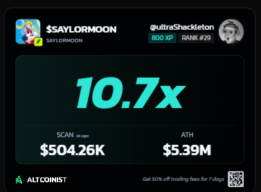 An Altcoinist trading card for the $SAYLORMOON token by @ultraShackleton (Rank #29), showing a 10.7x multiplier, SCAN of $504.26K (1d ago), ATH of $5.39M, and a promo for 50% off trading fees.