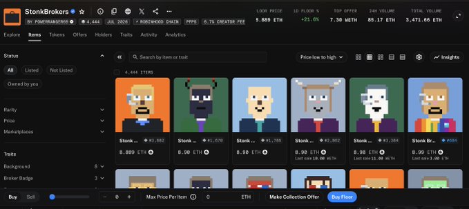 A screenshot of the StonkBrokers NFT marketplace showing pixelated character collectibles for sale, with the floor price at 0.880 ETH and a 24H volume of 85.17 ETH.