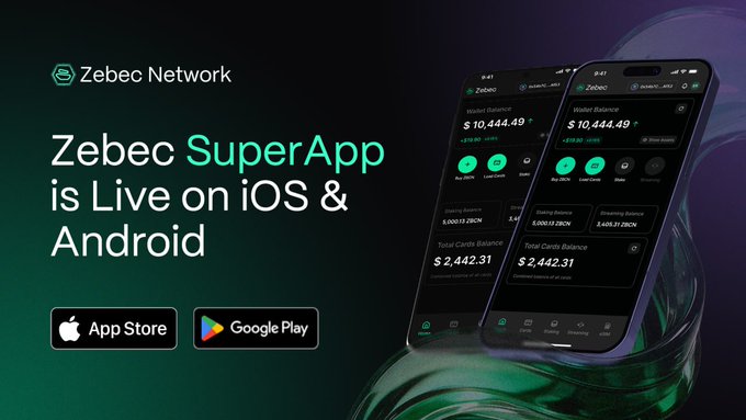 The image is a promotional graphic for the Zebec Network SuperApp, featuring a dark green background with the Zebec logo and text announcing "Zebec SuperApp is Live on iOS & Android" alongside App Store and Google Play download buttons. On the right, two smartphone mockups display the app interface showing a wallet balance of $10,444.49, total card balance of $2,442.31, and 9,500.21 ZBCN tokens, visually reinforcing the post's message about accessing cards, payroll, and managing the $ZBCN token across multiple chains.