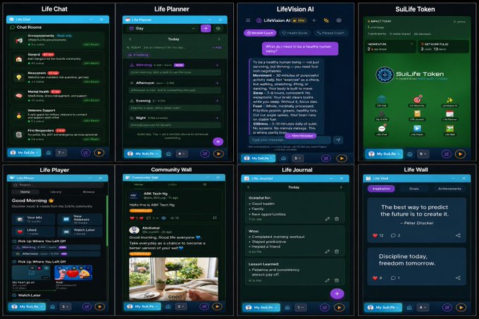 The image shows six different screens or devices displaying various apps related to life management and productivity. The focus of these apps appears to be centered around a single app called "SuiLife token", which is designed for personal growth, community engagement, and social interaction within an ecosystem. The app's interface features a blue background with purple text, making it visually appealing and easy to navigate.