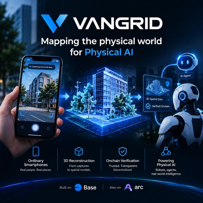 A promotional graphic for "VANGRID," featuring the tagline "Mapping the physical world for Physical AI," showing a smartphone capturing a building that becomes a 3D holographic grid, alongside a white robot and an "AI Agent."