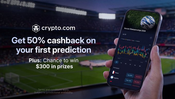 A promotional Crypto.com ad showing a smartphone displaying a "Soccer Championships 2026" prediction market chart with team odds for France and Argentina, set against a stadium backdrop. The headline reads "Get 50% cashback on your first prediction" plus a chance to win $300 in prizes, aligning with the post's offer of 50% cashback on sports prediction contracts for new U.S. traders.