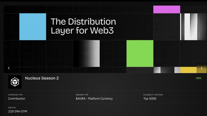 A Web3 campaign page for 'Nucleus Season 2' with 'The Distribution Layer for Web3' tagline, featuring geometric shapes and noting $AURA reward type with Top 5000 eligibility, ending in 22D 09H 07M.