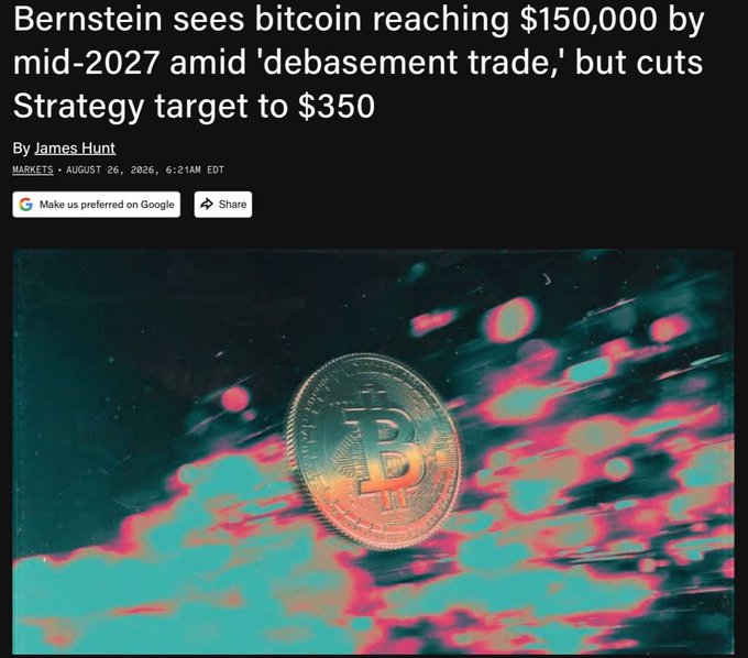 The image shows a news headline from James Hunt dated August 26, 2026, featuring Bernstein's prediction that Bitcoin will reach $150,000 by mid-2027 amid a 'debasement trade,' while cutting its Strategy (formerly MicroStrategy) target to $350, accompanied by a stylized image of a Bitcoin coin against a vibrant teal and pink background.