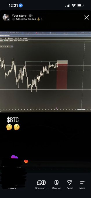 An Instagram story screenshot showing a Bitcoin ($BTC) trading chart with a highlighted red bearish order block, shared 15 hours ago to Trades with two emoji reactions.