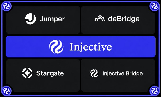 Graphic displaying various crypto-related logos and names including Jumper, deBridge, Injective, Stargate, and Injective Bridge arranged in a grid.