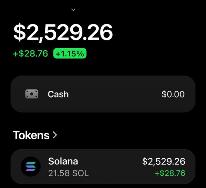 A crypto wallet screenshot showing a Solana (SOL) portfolio balance of $2,529.26, up $28.76 (+1.15%), with 21.58 SOL held and $0.00 cash. The image directly relates to the post by demonstrating the result of checking the wallet after a Solana airdrop or transaction, displaying the accumulated token balance.