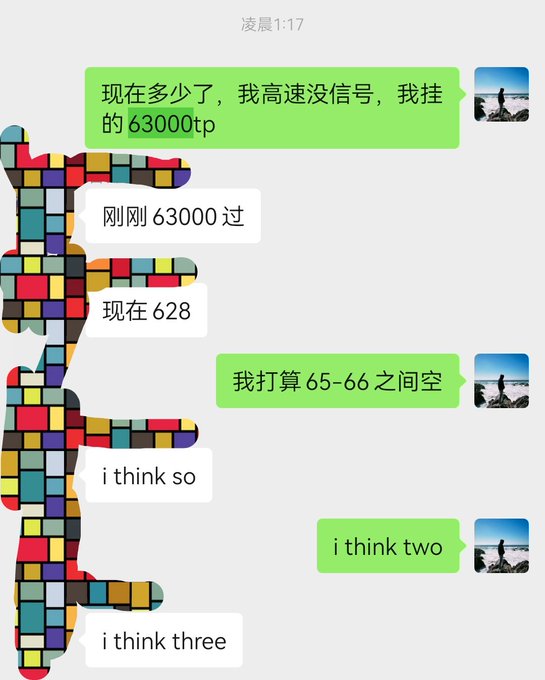 A late-night WeChat conversation at 1:17 AM discussing Bitcoin prices, where the user mentions having no signal on the highway and an order at $63,000, while their correspondent reports BTC at $63,000 just passing with current price at $628 (likely referring to BTC futures or altcoin), and they discuss plans to short between 65-66k with playful responses of "i think so," "i think two," and "i think three"—aligning with the poster's commentary about closing overnight long positions due to uncertain market cycles and insufficient sample size for predicting rebounds.