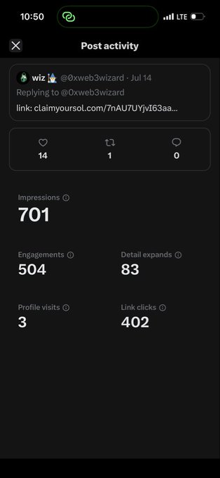 A Twitter/X 'Post activity' analytics screen showing a reply by @0xweb3wizard from July 14 with a claimyoursol.com link, displaying 701 impressions, 504 engagements, 83 detail expands, 3 profile visits, and 402 link clicks.