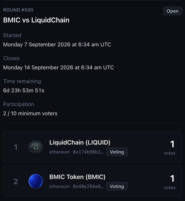 A crypto voting page titled 'BMIC vs LiquidChain' (Round #500) showing 1 vote each for LiquidChain (LIQUID) and BMIC Token (BMIC).