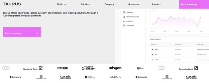 Screenshot of the Taurus website homepage featuring navigation options like Platform, Solutions, Company, Resources, and Partners, with a pink 'Book a meeting' button and partner logos including Deutsche Bank, UNHCR, State Street, and Caceis.