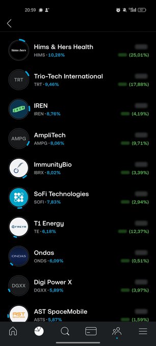 The image shows an app's stock tracking page with various logos representing different companies, such as Onds, IBM, and ITT Tech International. There are also several other symbols indicating market fluctuations or trends. The app allows users to track their investments across multiple sectors, enabling them to diversify their portfolios effectively. Additionally, the app has a list of stocks currently in good standing that can be considered "bullish." Users can focus on the companies listed and monitor their performance over time to make informed investment decisions.