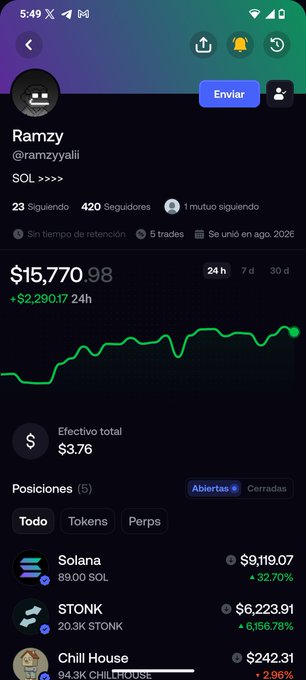 A mobile app screenshot (in Spanish) showing a trading portfolio for user 'Ramzy' (@ramzyyalil) with a balance of $15,770.98, displaying open positions in Solana ($9,119.07), STONK ($6,223.91), and Chill House ($242.31).
