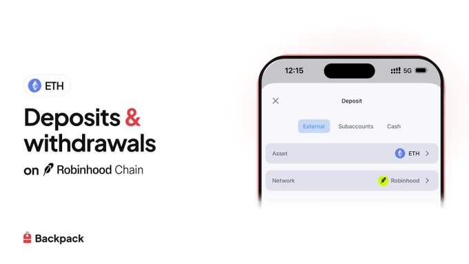 The image is a promotional graphic announcing support for ETH (Ethereum) deposits and withdrawals on Robinhood Chain via Backpack wallet, featuring the headline "Deposits & withdrawals on Robinhood Chain" alongside a smartphone mockup showing a deposit screen with ETH selected as the asset and Robinhood listed as the network.