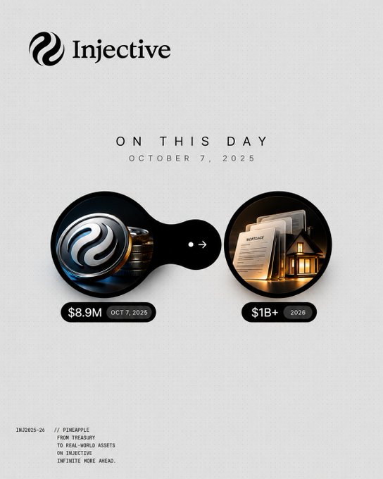 An "On This Day" graphic from Injective dated October 7, 2025 shows "$8.9M" and "$1B+ 2026" with icons representing a token and real-world assets, accompanied by text referencing "INJ2025-24 // PINEAPPLE FROM TREASURY TO REAL-WORLD ASSETS".