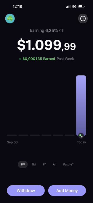 A mobile app screen displaying an account balance of $1,099.99 earning 6.25% interest, with options to withdraw or add money.