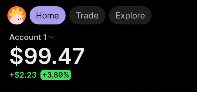 A cryptocurrency or trading app screenshot showing "Account 1" with a balance of $99.47, up +$2.23 (+3.89%), with Home, Trade, and Explore tabs visible. The image appears to be used as social proof to support a giveaway post promising $50 to a winner who drops their Solana address.