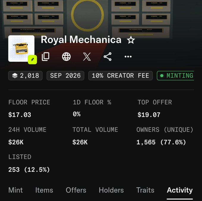 A trading interface for the 'Royal Mechanica' NFT collection shows a floor price of $17.03, top offer of $19.07, 24H volume of $26K, and 1,565 unique owners, with a 10% creator fee and minting status.
