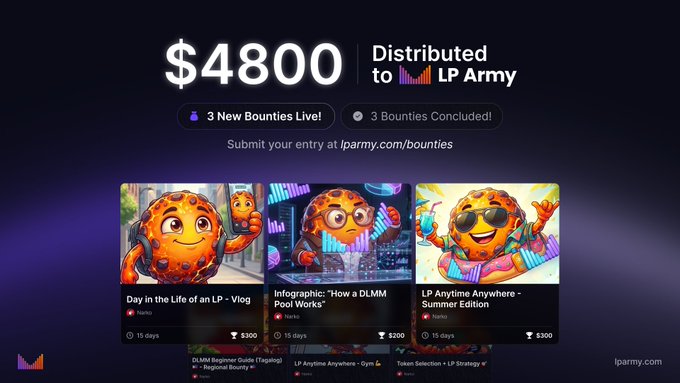 A digital graphic from 'lp army' announcing '$4800 Distributed to LP Army' with '3 New Bounties Live!' and '3 Bounties Concluded!', featuring three cartoon cookie characters representing bounty entries: 'Day in the Life of an LP - Vlog', 'Infographic: "How a DLMM Pool Works"', and 'LP Anytime Anywhere - Summer Edition'.