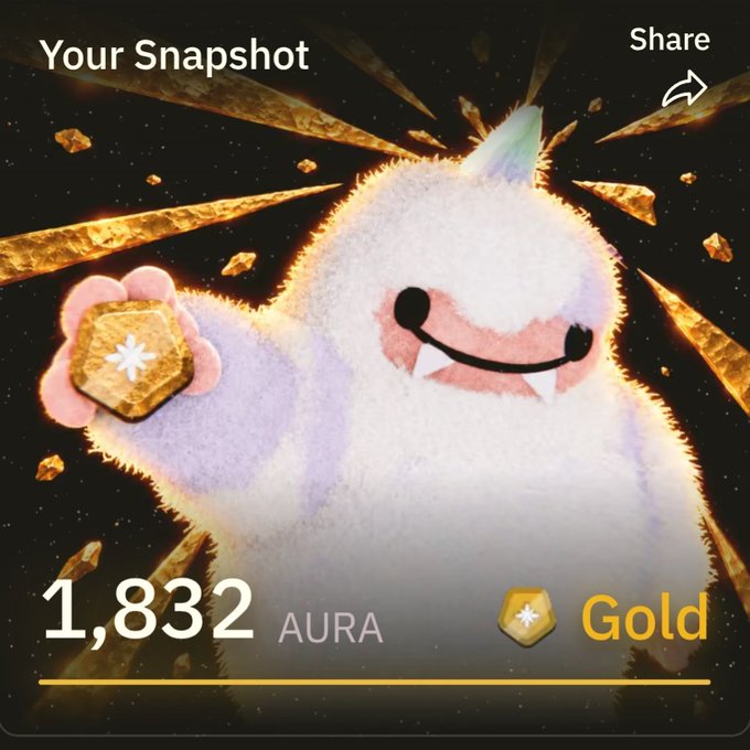 A digital screenshot displays "Your Snapshot" featuring a fluffy, cute yeti-like monster character against a dark background, showing a score of "1,832 AURA" in the Gold tier.