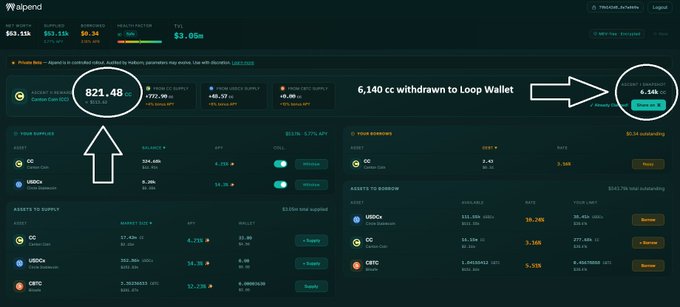 A screenshot of the Alpend platform dashboard annotated with arrows pointing out that 6,140 cc has been withdrawn to a Loop Wallet, showing supply and borrow positions.